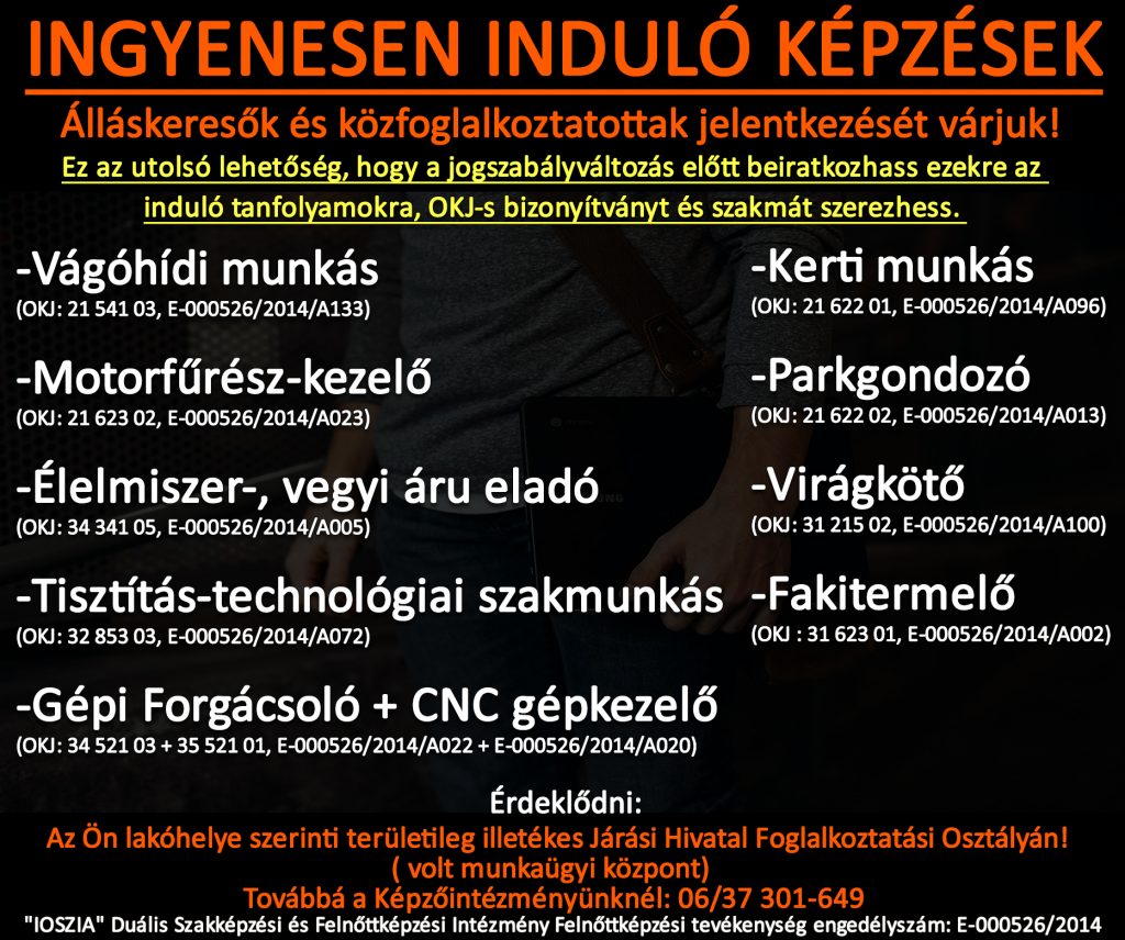 Tanfolyamok Siklos Munkaügyi Központ 2019